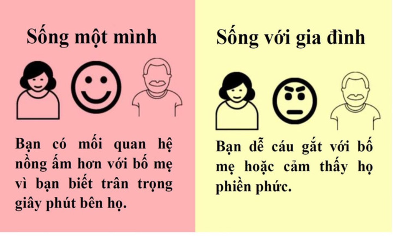 Nen o rieng hay song cung gia dinh?-Hinh-4